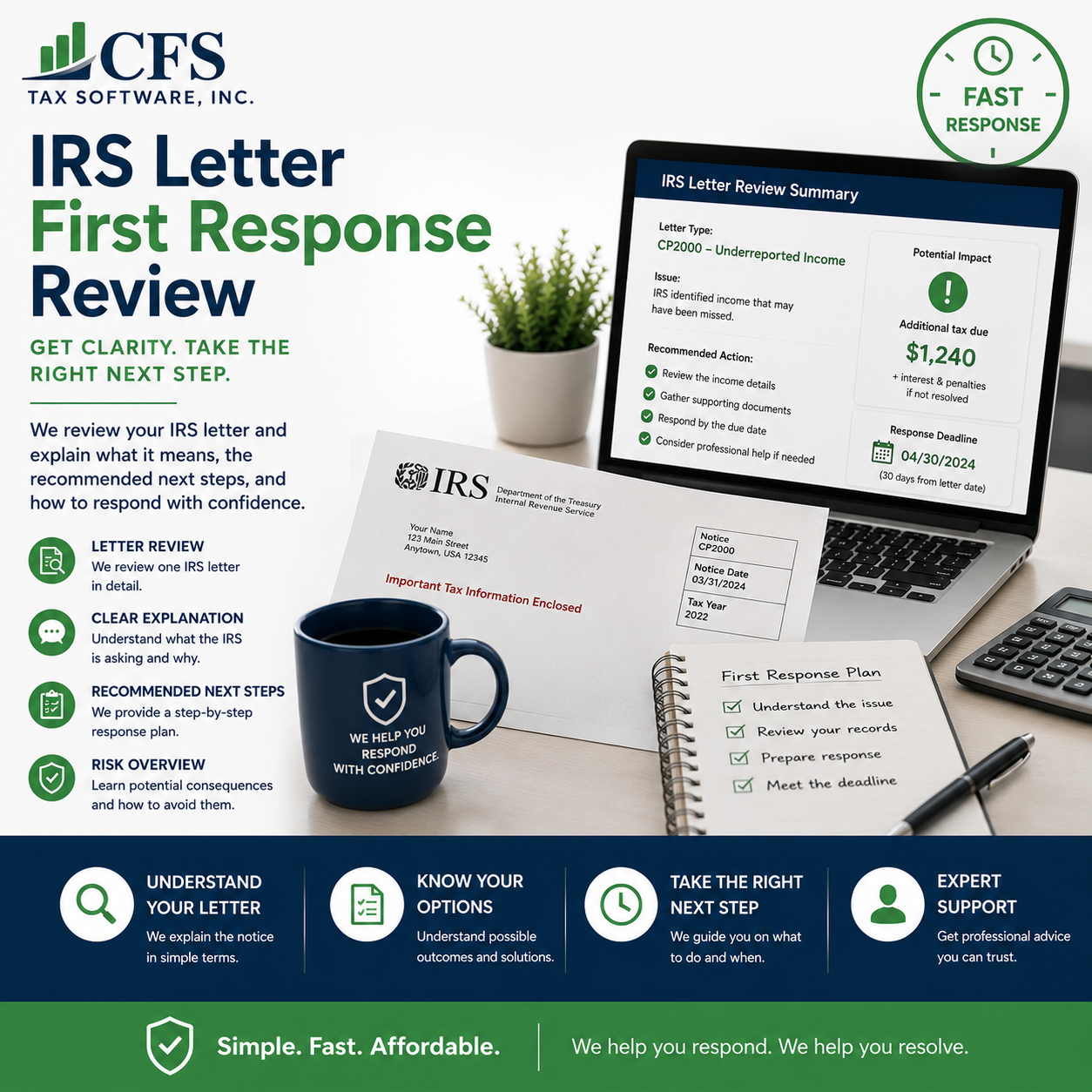 IRS Letter First Response Review